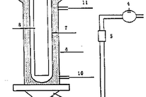 用于染料廢水處理的光催化氧化方法