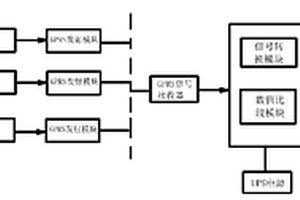 廢水處理系統(tǒng)中的智能監(jiān)控裝置