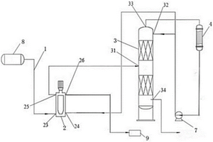 乙烯基吡啶類化合物分水工業(yè)化裝置