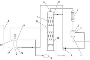 乙烯基吡啶類化合物分水工業(yè)化方法和裝置