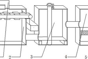 用于工業(yè)廢水凈化的新型金屬回收處理器