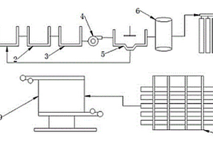 用于工業(yè)除鹽的處理系統(tǒng)