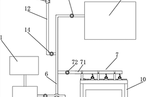 制漿廢水循環(huán)利用系統(tǒng)