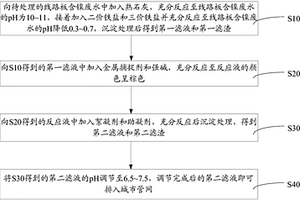 線路板含鎳廢水處理工藝