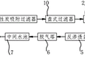 廢水回收循環(huán)裝置