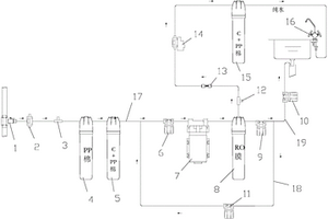 帶廢水回流系統(tǒng)的反滲透凈水器