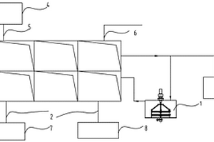 高強(qiáng)磷石膏與加氣混凝土砌塊聯(lián)合生產(chǎn)廢水回收系統(tǒng)及工藝