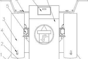 自動(dòng)調(diào)節(jié)酸堿度的工業(yè)廢水凈化處理裝置