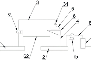 玻璃棉廢水過(guò)濾系統(tǒng)