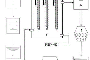 去除PCB電路板工業(yè)廢水中錫的處理方法