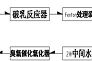 動車部件高濃度洗滌廢水的處理裝置和處理方法