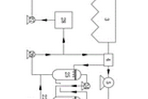 抗結(jié)垢節(jié)能型脫硫廢水零排放系統(tǒng)