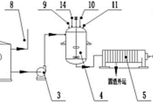 4010NA廢水處理的方法及裝置