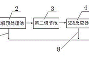 用于工業(yè)廢水處理的SBR絮凝沉淀系統(tǒng)