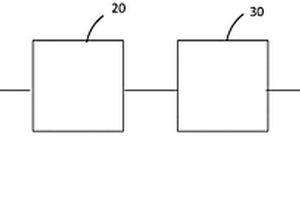 工業(yè)油污廢水處理系統(tǒng)