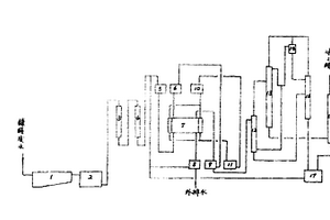 從含乙酸有機工業(yè)廢水中回收乙酸的工藝