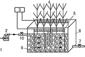 重金屬離子工業(yè)廢水處理的方法及裝置