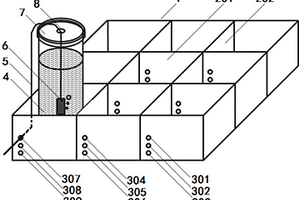 生化降解工業(yè)廢水的九宮格實驗裝置