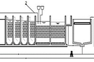 易降解高濃度工業(yè)廢水處理系統(tǒng)