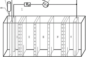 Fenton法結(jié)合雙極膜技術(shù)處理高鹽工業(yè)廢水電解槽