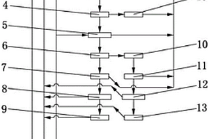 工業(yè)廢水噴霧冷凍處理系統(tǒng)