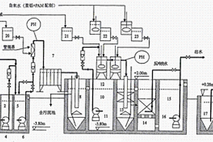 二硝基重氮酚工業(yè)廢水治理方法