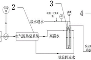 利用光伏電熱能提升工業(yè)廢水處理效能的設(shè)備