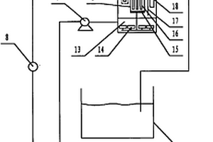 針對含有機(jī)污染物工業(yè)廢水的微波光催化降解處理裝置