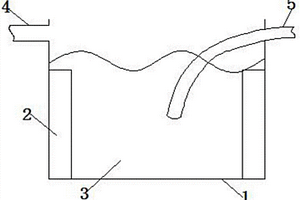 電解法處理工業(yè)廢水的環(huán)保系統(tǒng)