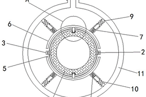 環(huán)保型工業(yè)廢水處理用傳輸管道