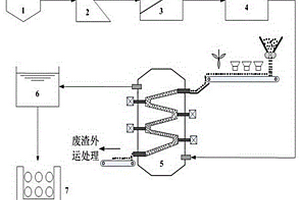 去除冶金工業(yè)廢水中錳的處理系統(tǒng)