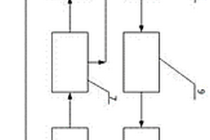 用于工業(yè)廢水近零排放工藝處理系統(tǒng)