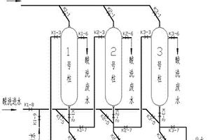 含鉈工業(yè)廢水處理裝置