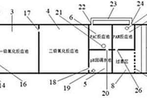 用于工業(yè)廢水處理的一體化芬頓反應(yīng)設(shè)備