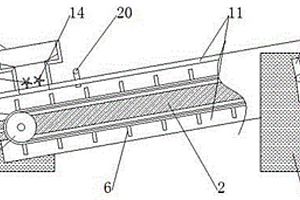 利用工業(yè)固廢水泥加工用配料傳輸裝置
