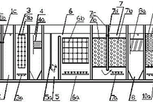 增強(qiáng)生化工藝深度處理高氨氮工業(yè)廢水的裝置