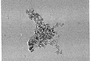 F、S、Zr、Al共摻雜TiO<Sub>2</Sub>光催化劑的制備及太陽光催化降解丙烯腈工業(yè)廢水效能