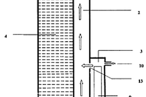 環(huán)流式膜生物反應器廢水處理設備