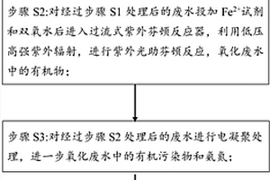 PCB廢水銅回收后含鹽有機(jī)廢水的處理方法及系統(tǒng)