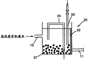 用于處理高濃度有機(jī)廢水的裝置以及利用該裝置處理高濃度有機(jī)廢水的方法