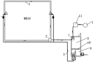 廢水循環(huán)利用系統(tǒng)和利用方法以及在水泥生產(chǎn)線固廢卸料區(qū)域廢水循環(huán)中的應(yīng)用