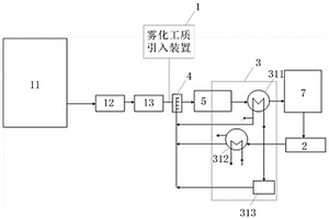 火電廠廢水處理系統(tǒng)和廢水處理方法