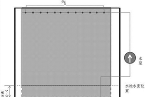 處理高鹽廢水的裝置以及使用該裝置處理高鹽廢水的方法