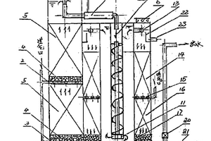 一體化城市廢水處理裝置及工藝