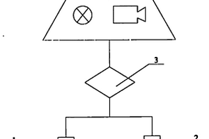 工業(yè)廢水處理設(shè)備的PH值監(jiān)測(cè)報(bào)警裝置