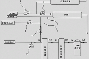 零廢水排放RO機(jī)及其智能的控制方法