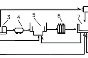 廢水作為循環(huán)冷卻水補水裝置