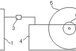 用于微動力瞬分成套系統(tǒng)的廢水凈化系統(tǒng)