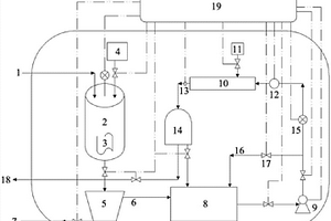 基于水力空化的廢水處理方法和裝置