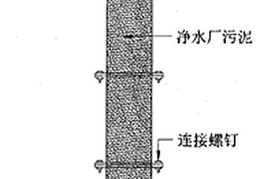 利用給水廠污泥去除廢水中硫化氫的吸附柱方法